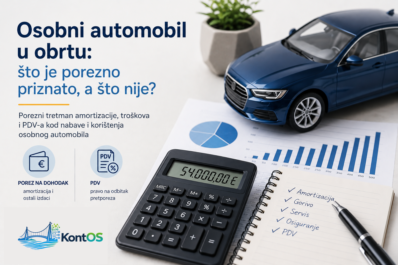 Kalkulator, minijaturni automobil i porezni dokumenti koji prikazuju obračun amortizacije i PDV-a za osobno vozilo u obrtu